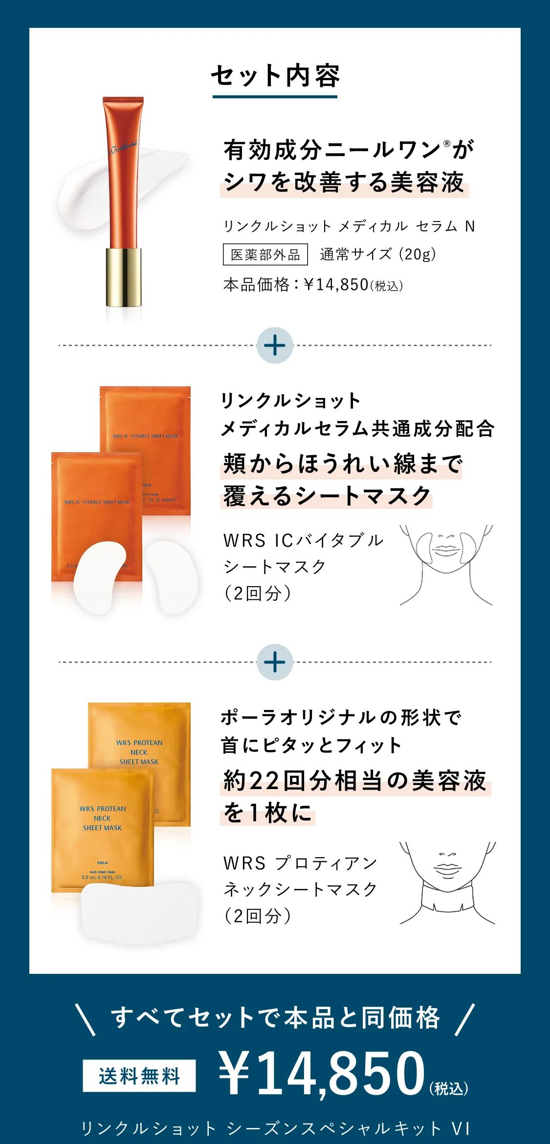 リンクルショット シーズンスペシャルキット VI セット内容（メディカル セラム N、ICバイタブル シートマスク、プロティアン ネックシートマスク）と価格14,850円（税込）送料無料