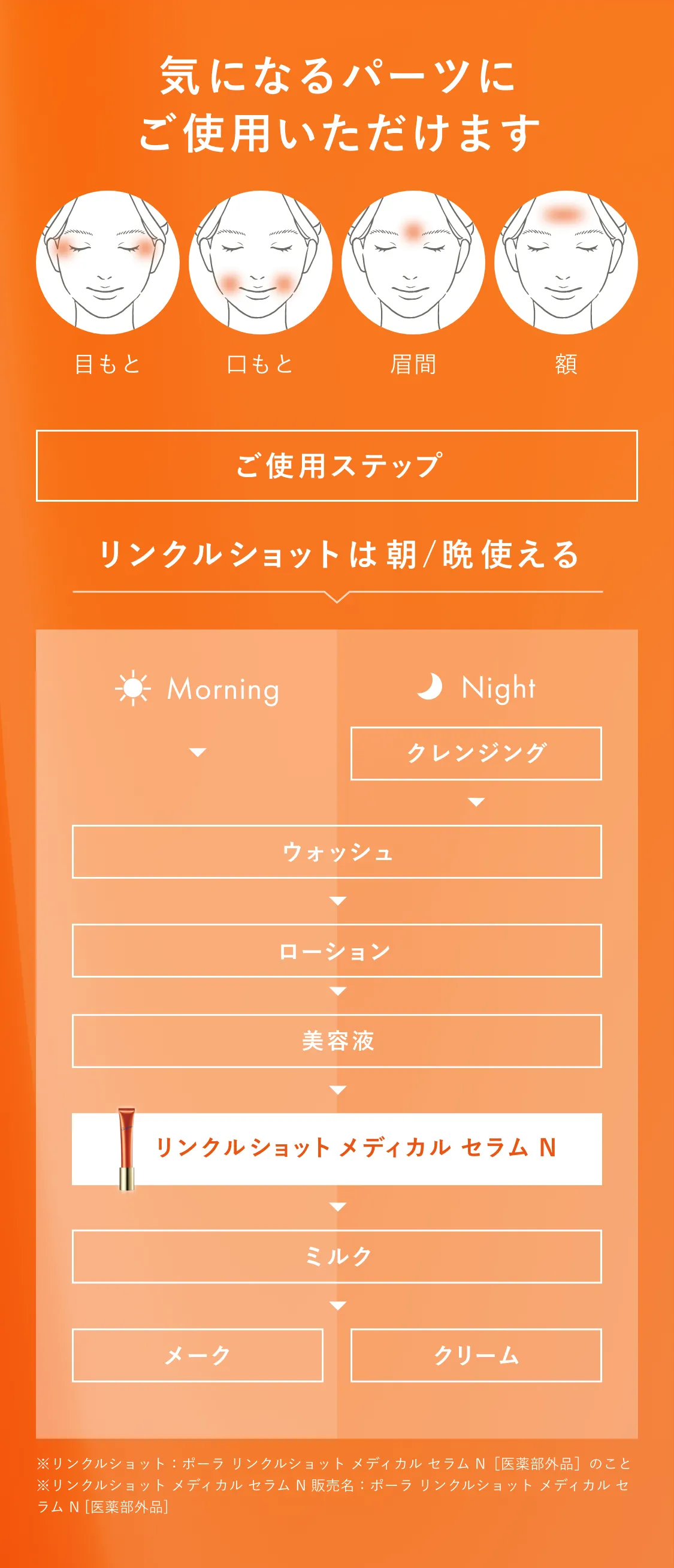 ご使用ステップ