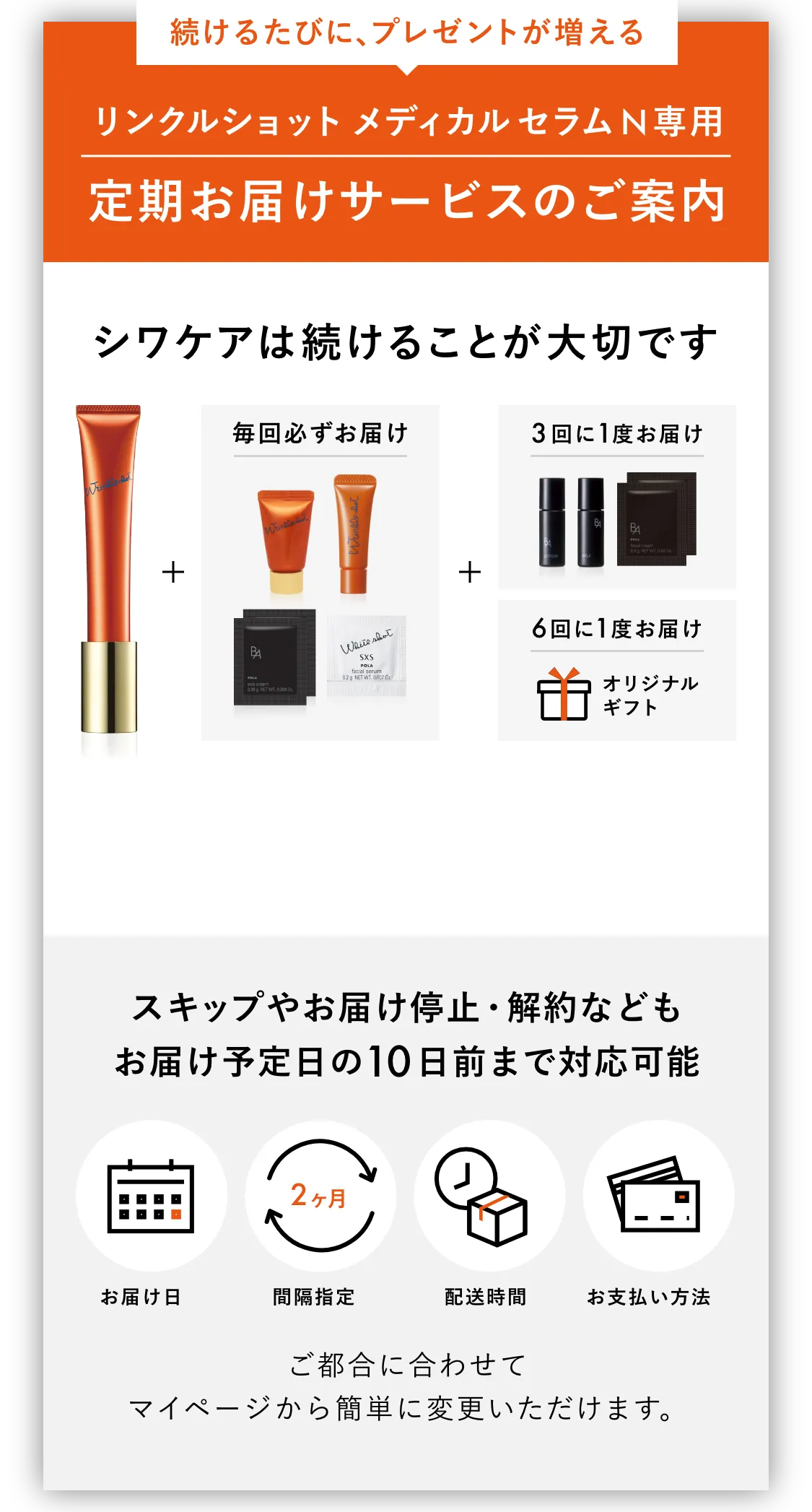 続けるたびに、プレゼントが増える リンクルショット メディカル セラム N専用 定期お届けサービスのご案内