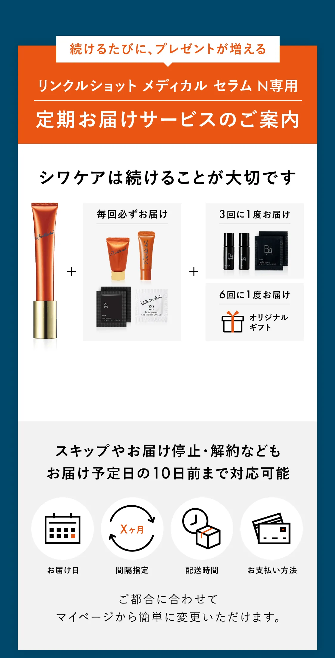 続けるたびに、プレゼントが増える リンクルショット メディカル セラム N専用 定期お届けサービスのご案内