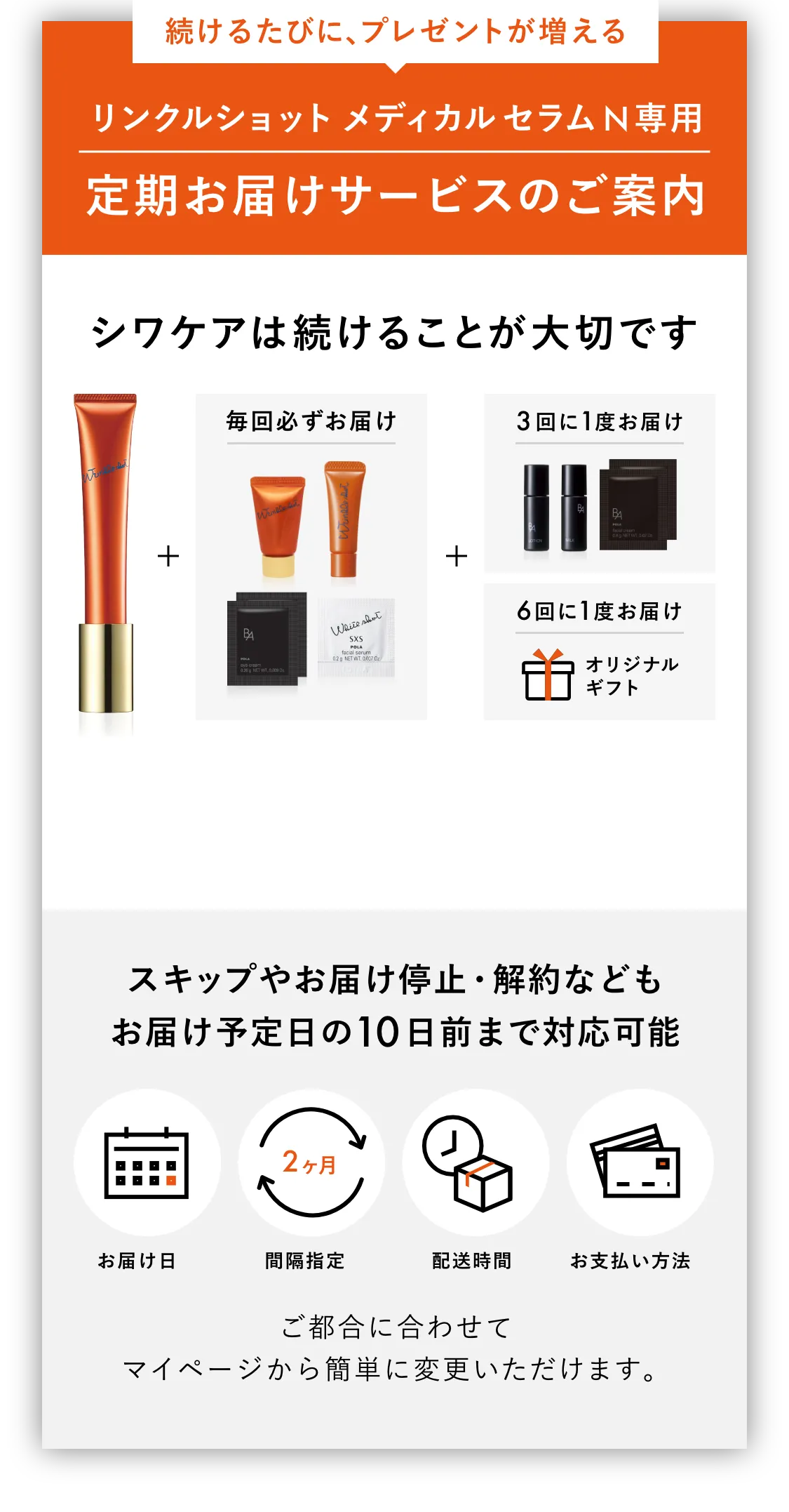 続けるたびに、プレゼントが増える リンクルショット メディカル セラム N専用 定期お届けサービスのご案内