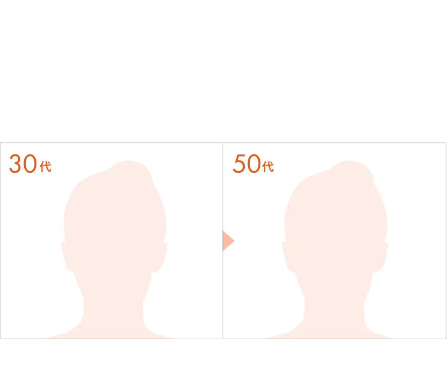 あなたのシワタイプ 診断結果はこちらに表示されます