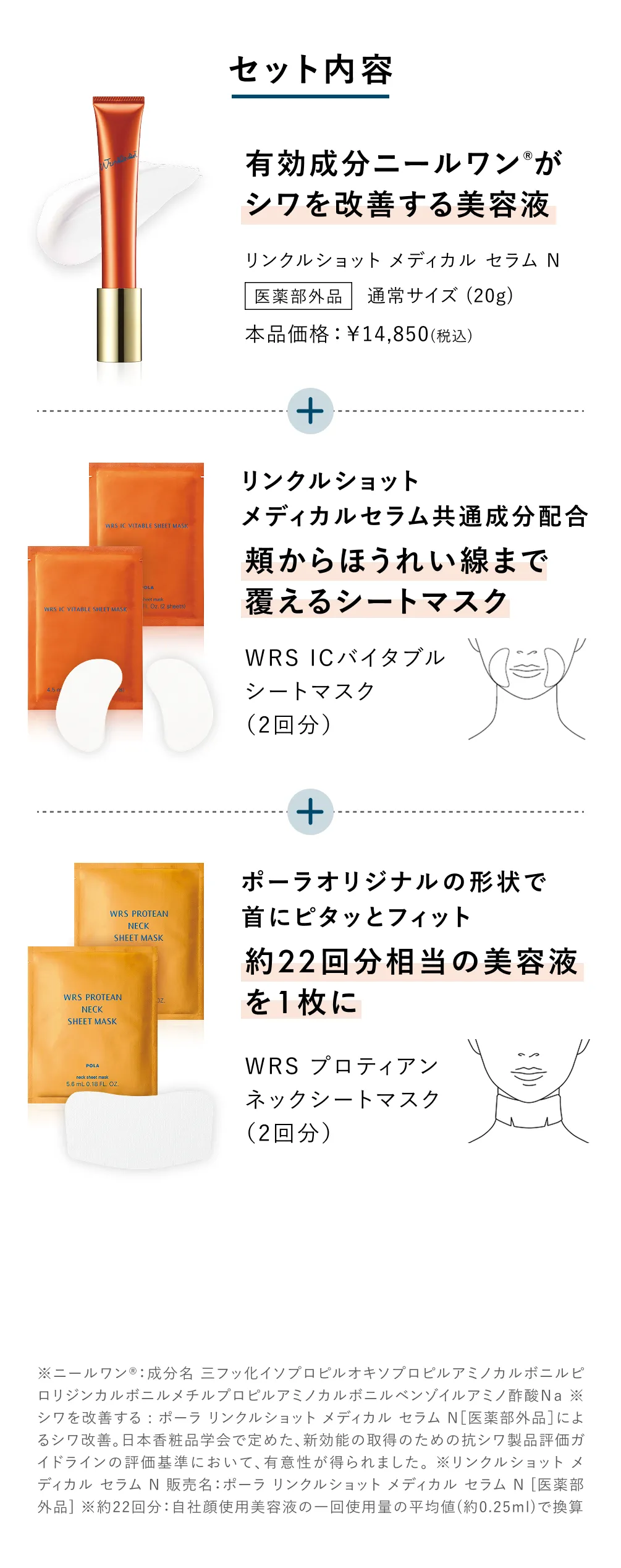 セット内容の詳細