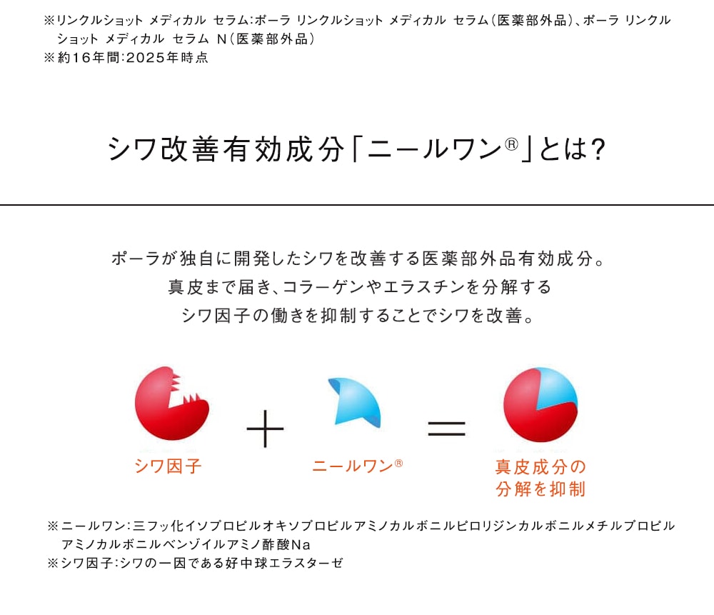 ニールワン