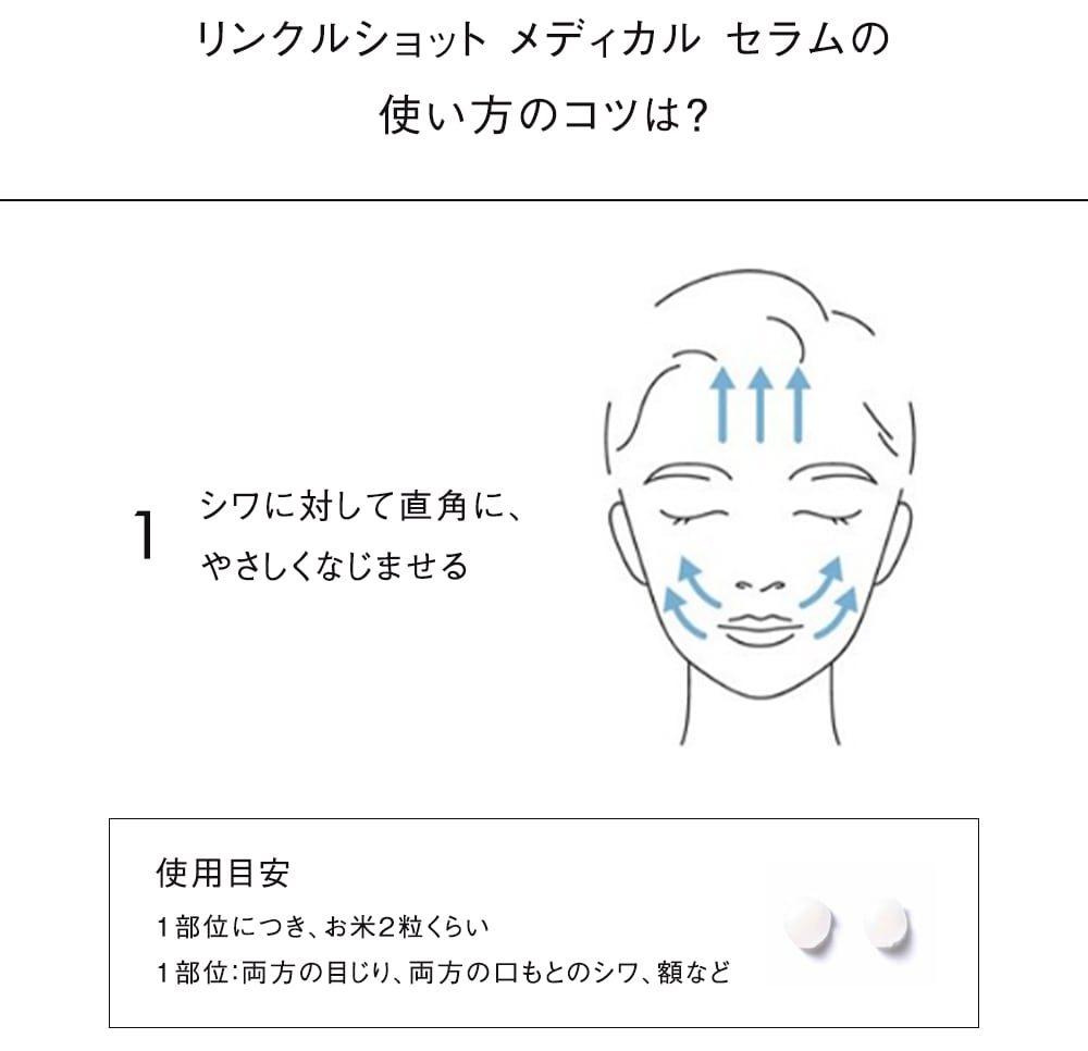使い方のコツ