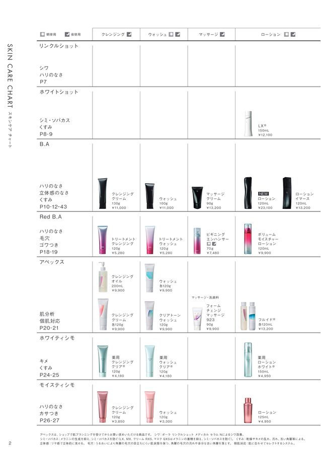 POLA - 未来さん専用ページ POLA CATALOG 2025