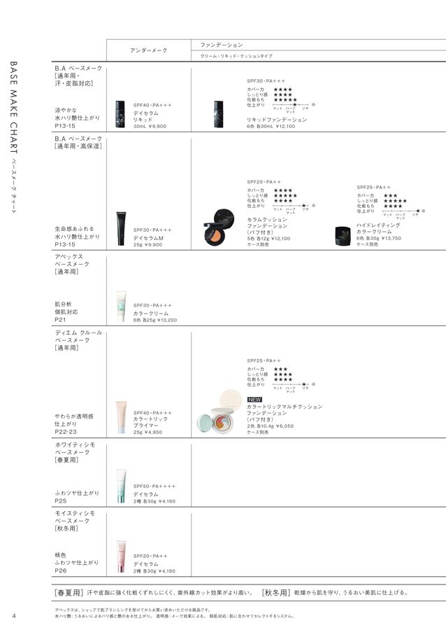 POLA CATALOG 2025