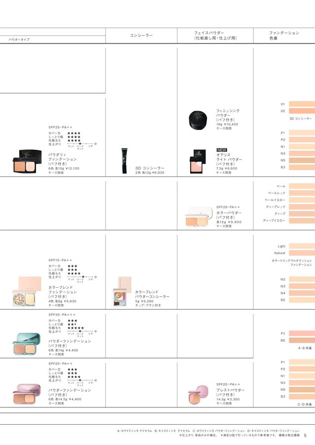 POLA 未使用品5種類 模倣品に関するご注意 | ポーラ公式 エイジングケアと美白・化粧品