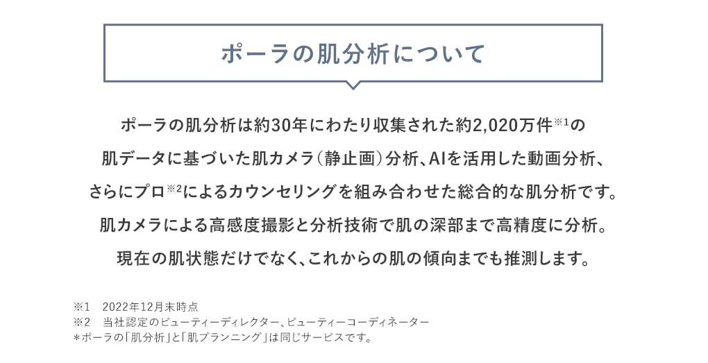 ポーラの肌分析について