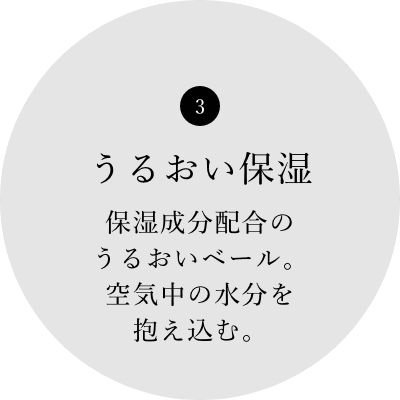3 うるおい保湿 保湿成分配合のうるおいベール。空気中の水分を抱え込む。