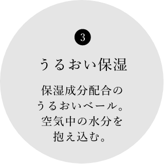 3 うるおい保湿 保湿成分配合のうるおいベール。空気中の水分を抱え込む。
