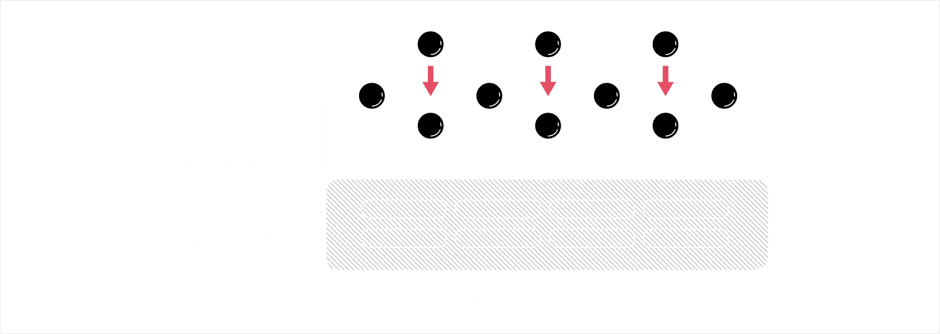 ※イラストはイメージです