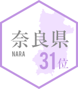 31位 奈良県