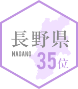 35位 長野県