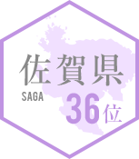 36位 佐賀県