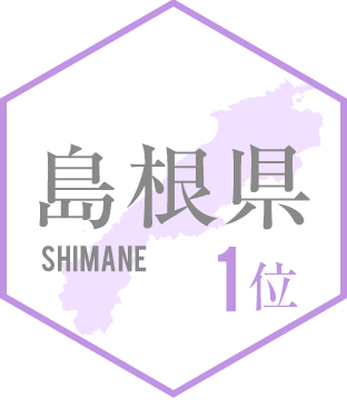 1位 島根県