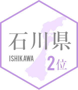 2位 石川県