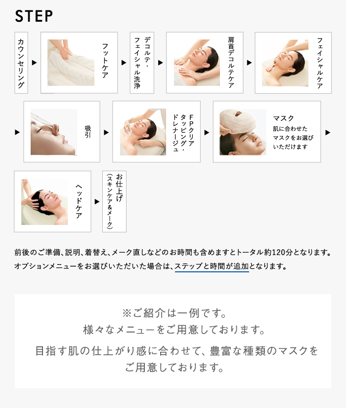 STEP