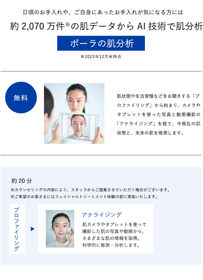 ポーラの肌分析