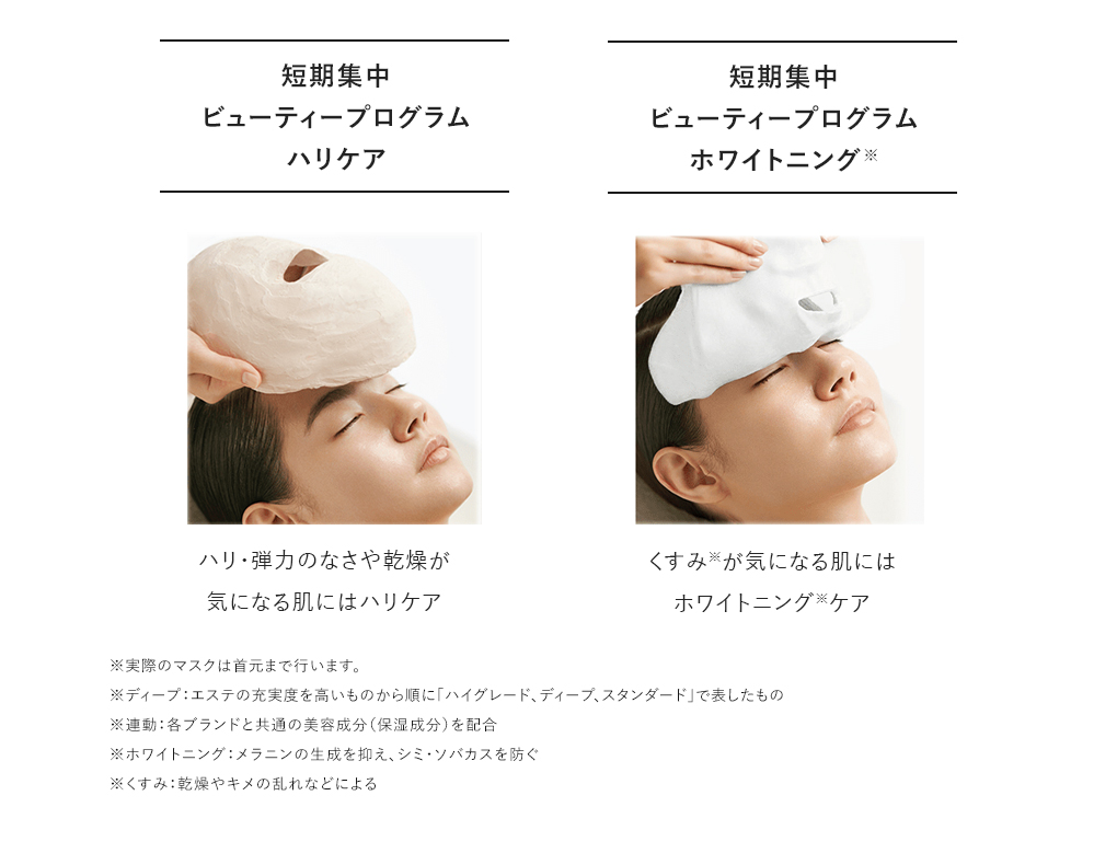 仕上がり感に合わせてマスクをお選びいただけます