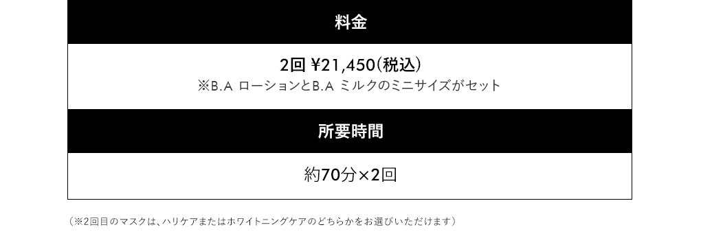 料金