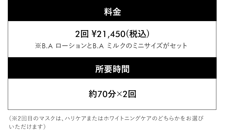 料金