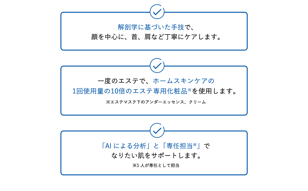 解剖学に基づいた手技