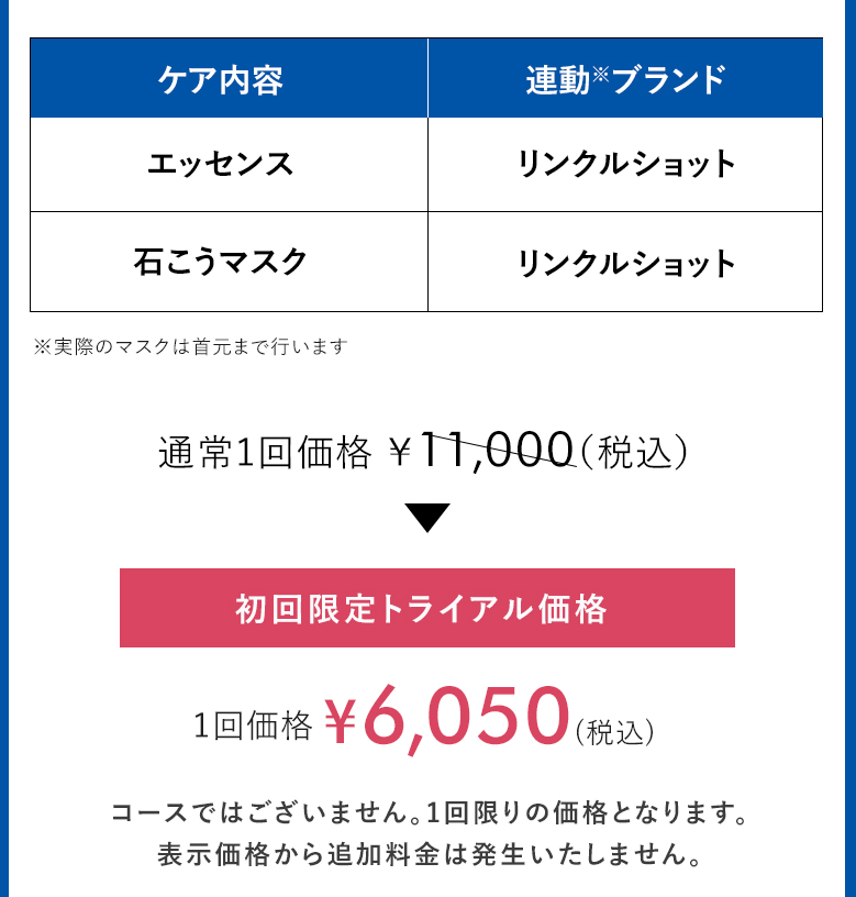 初回限定トライアル価格