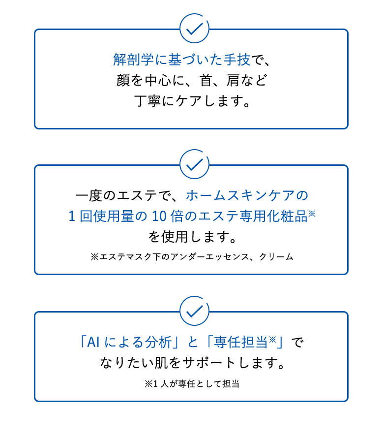 解剖学に基づいた手技