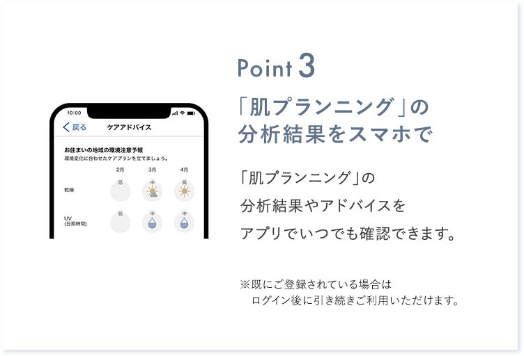 「肌プランニング」の分析結果をスマホで