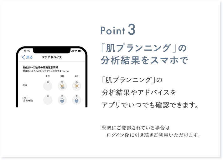 「肌プランニング」の分析結果をスマホで